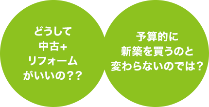 どうして中古＋リフォームがいいの？予算的に新築を買うのと変わらないのでは？